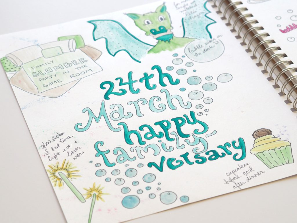 Marking memories in the March 2017 art journal 